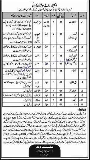 Pak Army Command and Staff College Quetta Jobs